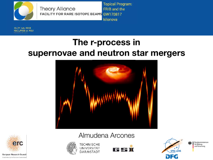 the r process in supernovae and neutron star mergers