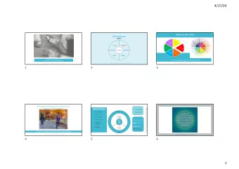 4/17/20  WHEELS OF WELL-BEING  Holistic Well-Being  PEMSS  Priority &amp;  Purpose &amp;  Focus