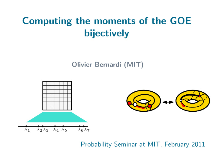 computing the moments of the goe bijectively