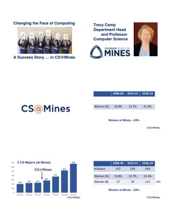 Changing the Face of Computing  Tracy Camp  Department Head  and Professor  Computer Science  A