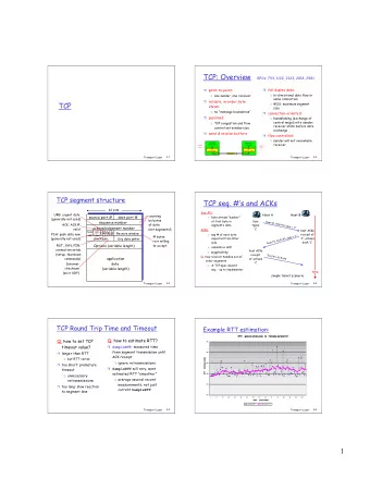 1  TCP sender events:  TCP reliable data transfer  data rcvd from app:  timeout:  Create segment