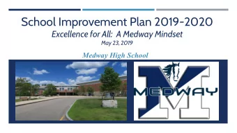 School Improvement Plan 2019-2020  Excellence for All:  A Medway Mindset  May 23, 2019  Medway High