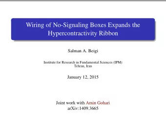 Wiring of No-Signaling Boxes Expands the  Hypercontractivity Ribbon  Salman A. Beigi  Institute for