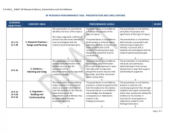 AP RESEARCH PERFORMANCE TASK:  PRESENTATION AND ORAL DEFENSE  LEARNING  CONTENT AREA PERFORMANCE