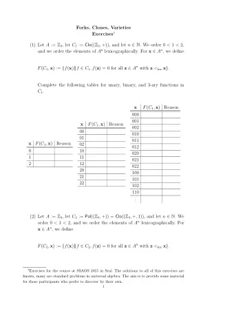 Forks, Clones, Varieties Exercises 1 (1) Let A := Z 3 , let C 1 := Clo (( Z 3 , +)), and let n