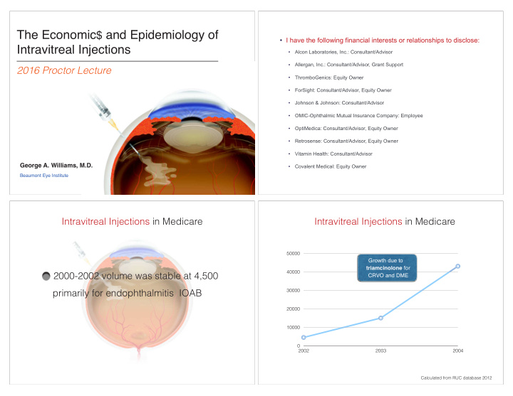 the economic and epidemiology of