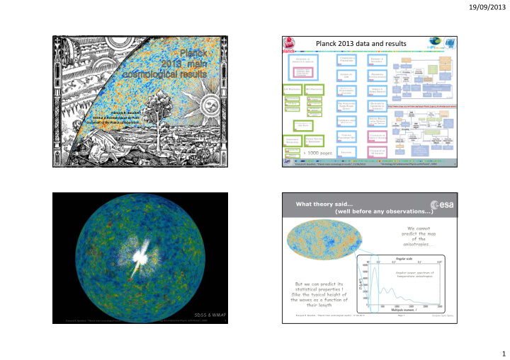 planck 2013 data and results