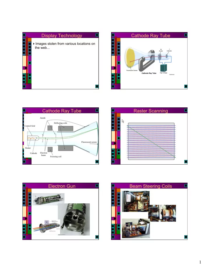 display technology cathode ray tube