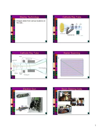Display Technology  Cathode Ray Tube  Images stolen from various locations on  the web...