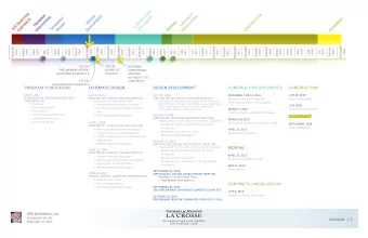 PROGRAM VERIFICATION  SCHEMATIC DESIGN  DESIGN DEVELOPMENT  CONSTRUCTION DOCUMENTS  CONSTRUCTION
