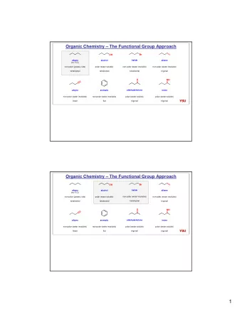 1  Organic Chemistry  The Functional Group Approach  Br  OH  alkane  alcohol  halide  alkene