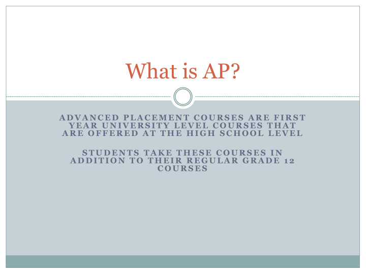 what is ap
