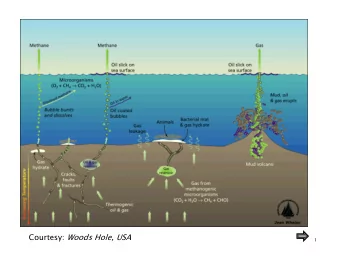 Courtesy: Woods Hole, USA  1  2  Controlled extraction  Stability of Sea bed  Permeability