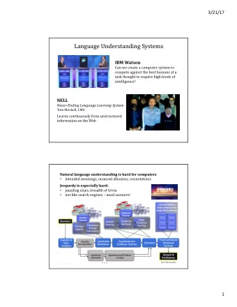 Language Understanding Systems  IBM Watson  Can we create a computer system to  compete against the