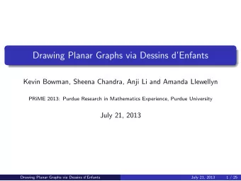 Drawing Planar Graphs via Dessins dEnfants  Kevin Bowman, Sheena Chandra, Anji Li and Amanda