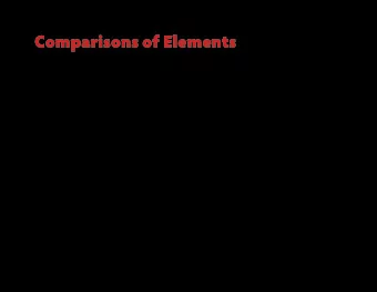 Comparisons of Elements 07.15.10 || English 1302: Composition II  || D. Glen Smith, instructor