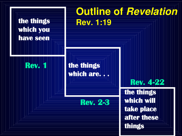 outline of revelation