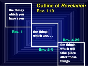 Outline of Revelation  the things  Rev. 1:19  which you  have seen  Rev. 1  the things  which are.