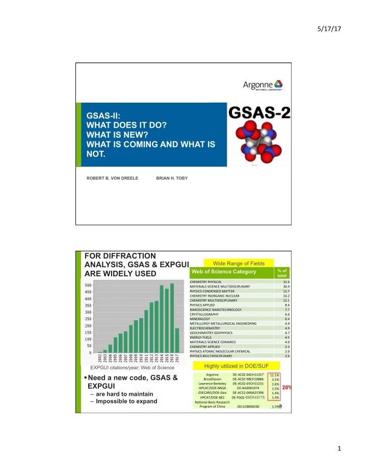 gsas ii what does it do what is new what is coming and