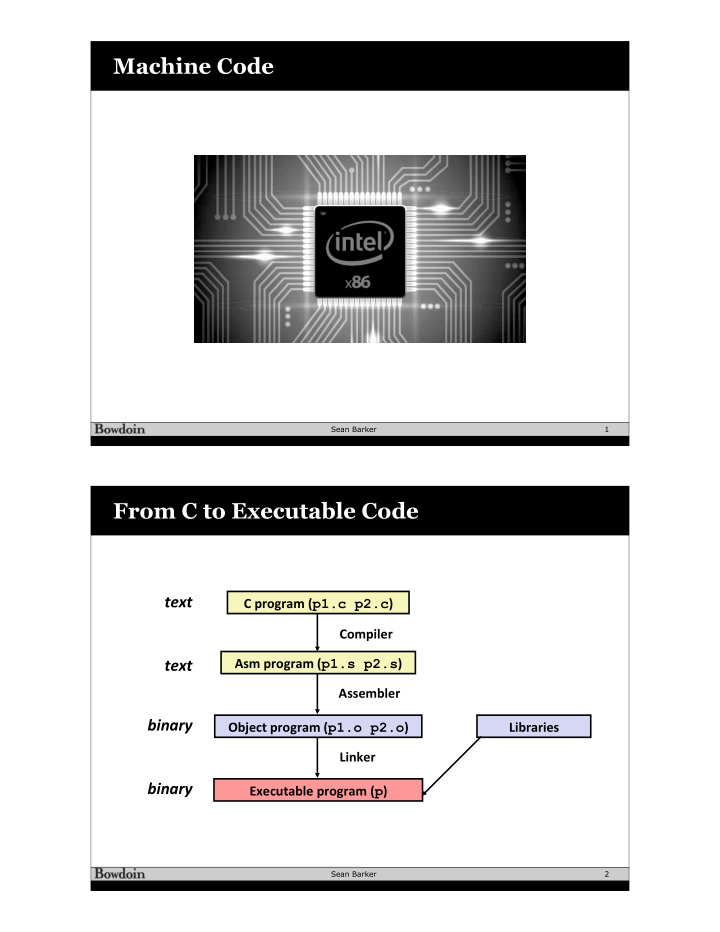 machine code