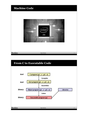 Machine Code  Sean Barker  1  From C to Executable Code  text C program ( p1.c p2.c )  Compiler
