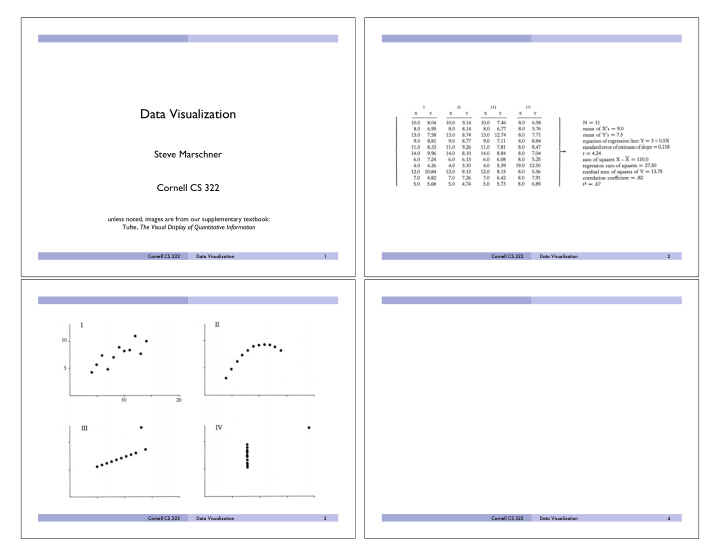 data visualization