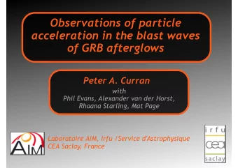 Observations of particle  acceleration in the blast waves  of GRB afterglows Peter A. Curran  with