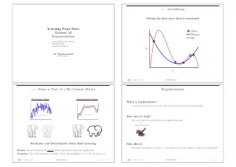 recap: Overfitting  Fitting the data more than is warranted  Learning From Data  Data  Lecture 12