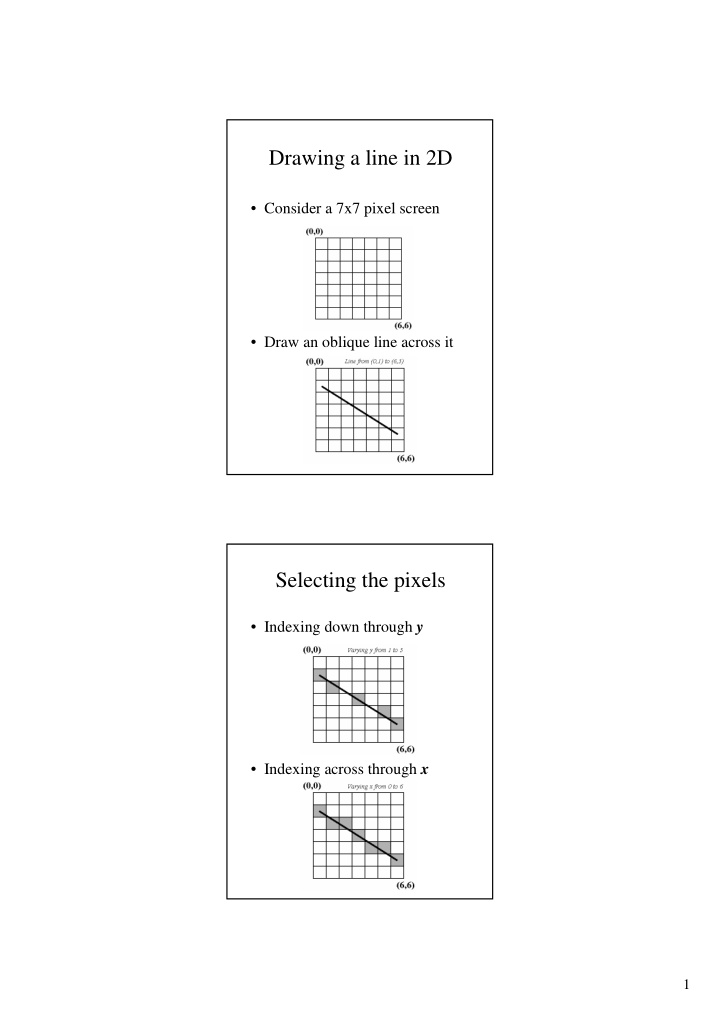 drawing a line in 2d