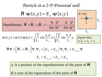 Particle in a 2-D Potential well        =      ( , )  ( , )  H  x y  E  x y  V=0  n L y