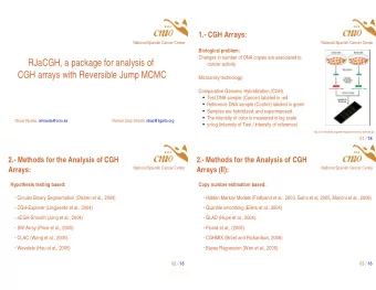 RJaCGH, a package for analysis of  cancer activity.  CGH arrays with Reversible Jump MCMC