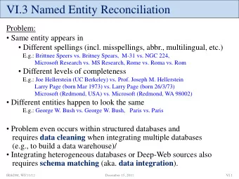 VI.3 Named Entity Reconciliation  Problem:  Same entity appears in  Different spellings