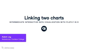 Linking t w o charts  IN TE R ME D IATE  IN TE R AC TIVE  DATA VISU AL IZATION  W ITH  P L OTLY IN