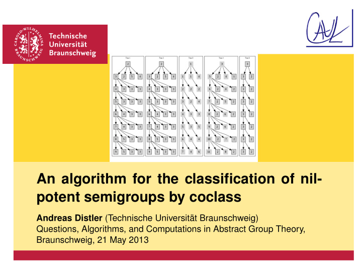 an algorithm for the classification of nil potent