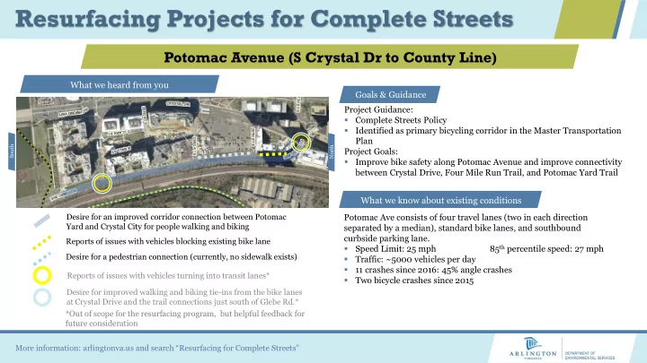 resurfacing projects for complete streets