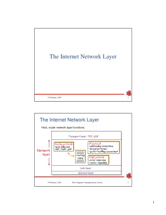 The Internet Network Layer  15 February, 2001  1  The Internet Network Layer  Host, router network