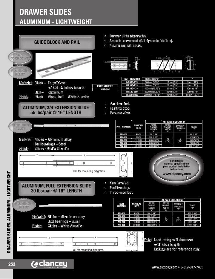 drawer slides