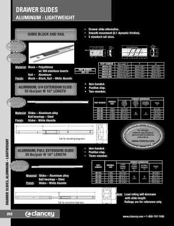 DRAWER SLIDES  ALUMINUM - LIGHTWEIGHT   Drawer slide alternative.   Smooth movement (0.1
