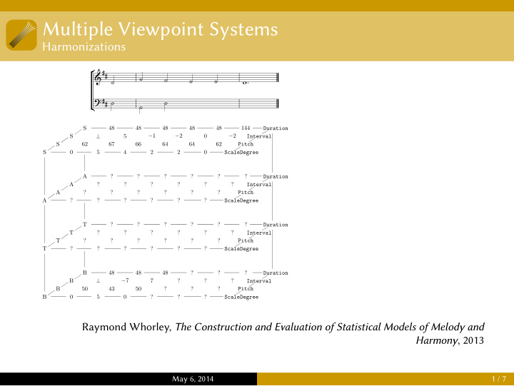 multiple viewpoint systems