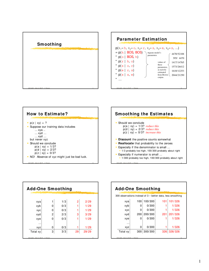 parameter estimation smoothing