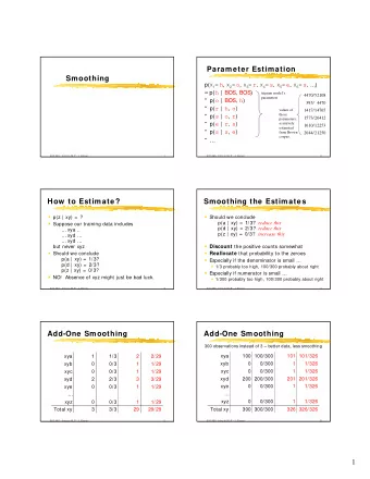 Parameter Estimation  Smoothing p(x 1 = h , x 2 = o , x 3 = r , x 4 = s , x 5 = e , x 6 = s , )