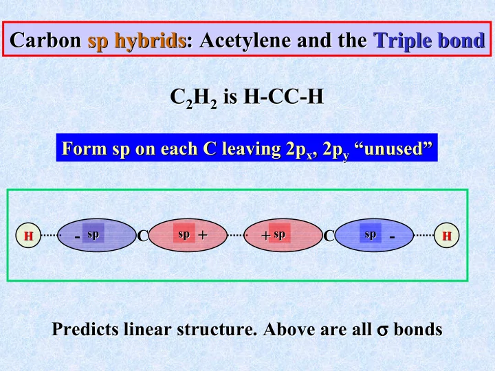 carbon sp sp hybrids hybrids acetylene and the acetylene
