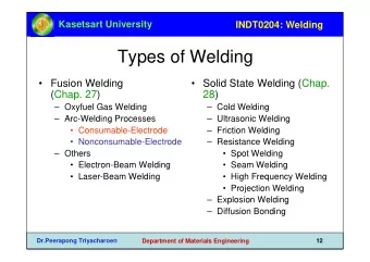 Types of Welding   Fusion Welding   Solid State Welding (Chap.  (Chap. 27)  28)   Oxyfuel