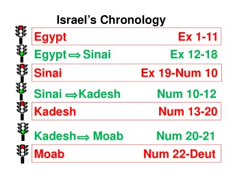 Israels Chronology  Egypt                                  Ex 1-11  Egypt     Sinai