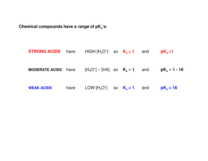 chemical compounds have a range of pk a s high h 3 o