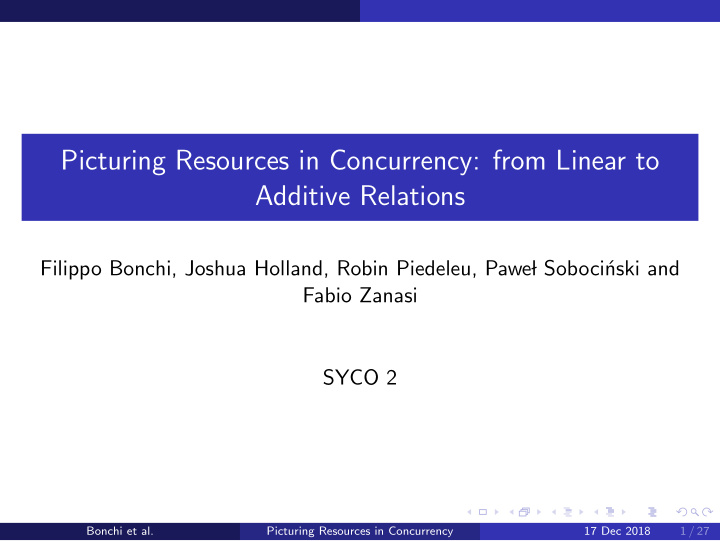 picturing resources in concurrency from linear to