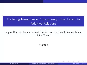 Picturing Resources in Concurrency: from Linear to  Additive Relations  Filippo Bonchi, Joshua