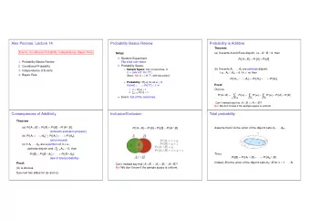 Alex Psomas: Lecture 14.  Probability Basics Review  Probability is Additive  Theorem  Events,