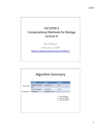 Algorithm Summary  Method  Input  Output  Sankoffs &amp; Fitchs  Characters, T  A, B