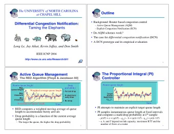 Outline  Outline  at at CHAPEL HILL  CHAPEL HILL   Background: Router-based congestion control